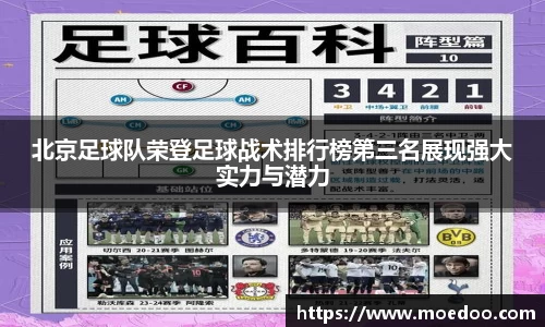 北京足球队荣登足球战术排行榜第三名展现强大实力与潜力